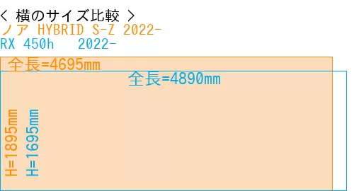 #ノア HYBRID S-Z 2022- + RX 450h + 2022-